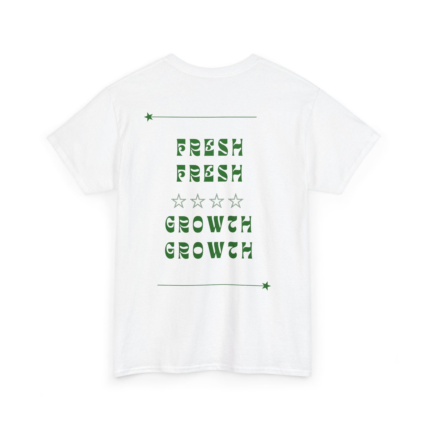 Fresh Growth Community Gardens πͺ΄